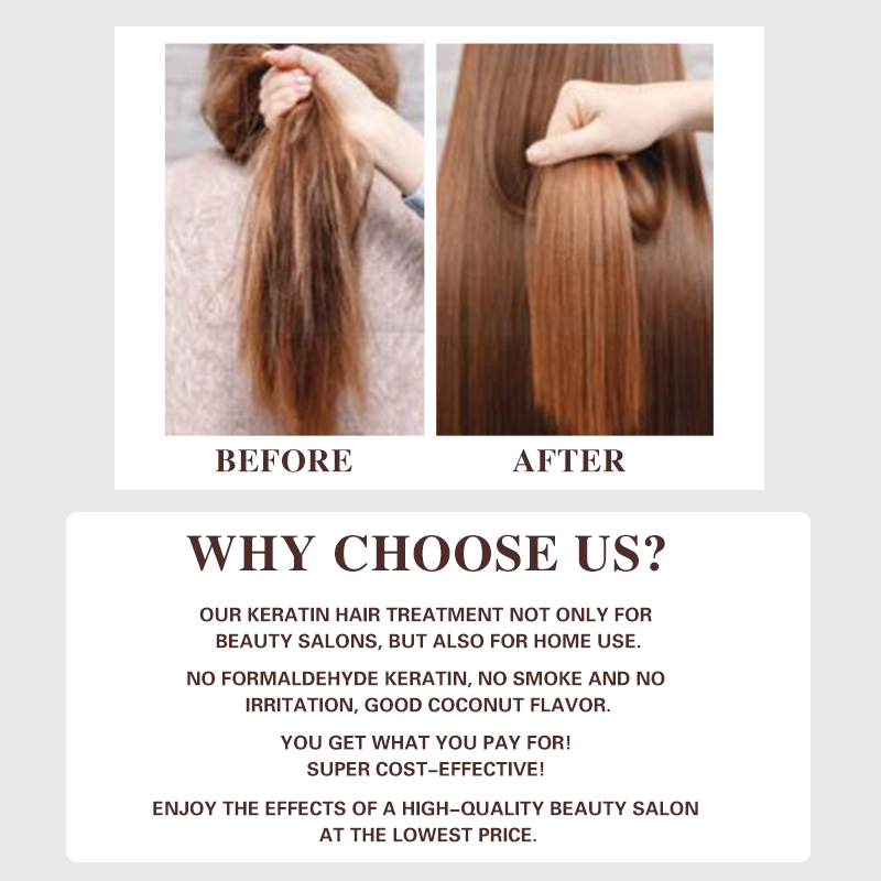 Bez formaliny keratyny 120ml z – Keratin Treatment Set recenzja i cena