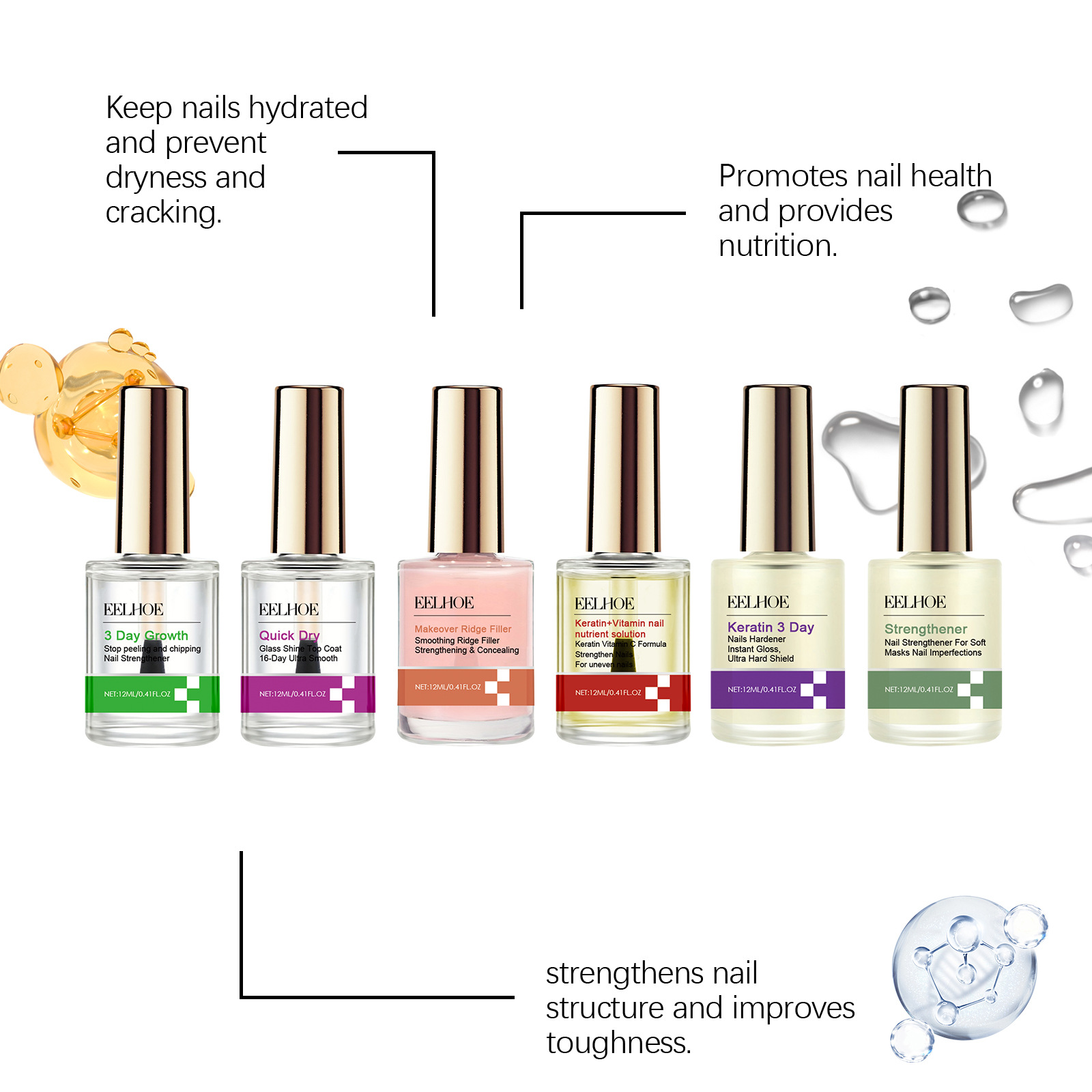 EELHOE 3-dniowe keratynowe ser – Keratin Treatment Set recenzja i cena