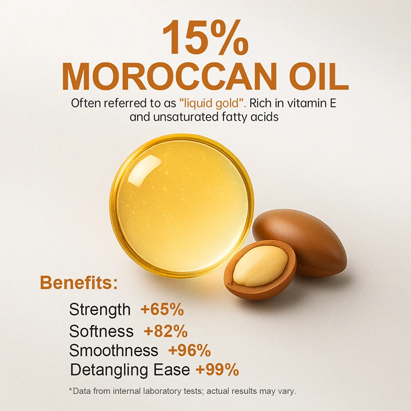 PURC Maroko Olejek Arganowy Sz – Keratin Treatment Set recenzja i cena