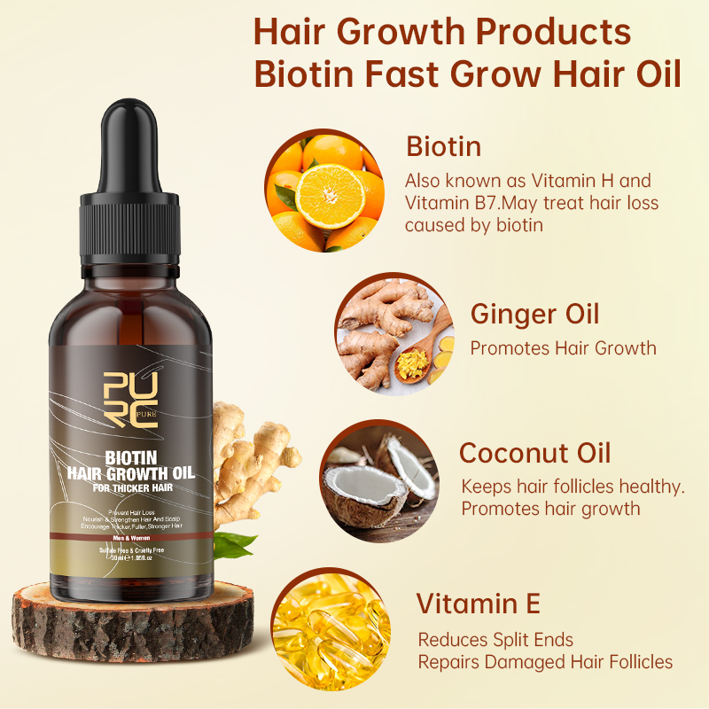 PURC Produkty na szybki porost – Keratin Treatment Set recenzja i cena