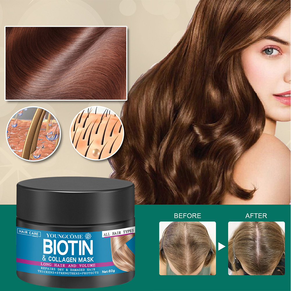 Hair Repairs Hair Mask Biotin  – Hair Care Brand recenzja i cena