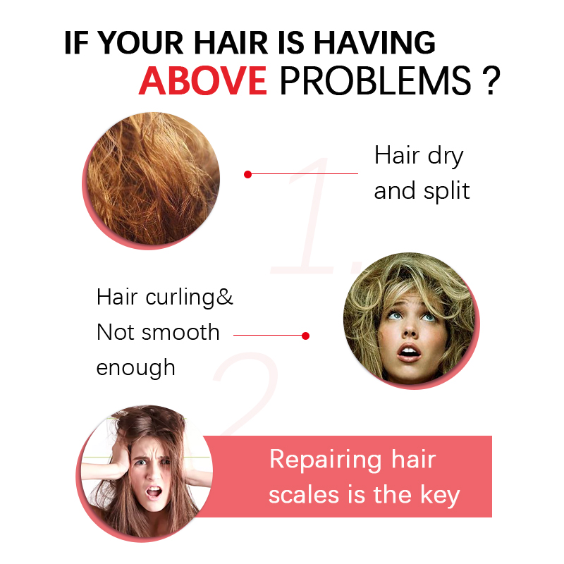 Profesjonalny zapach keratyny  – Keratin Treatment Set recenzja i cena
