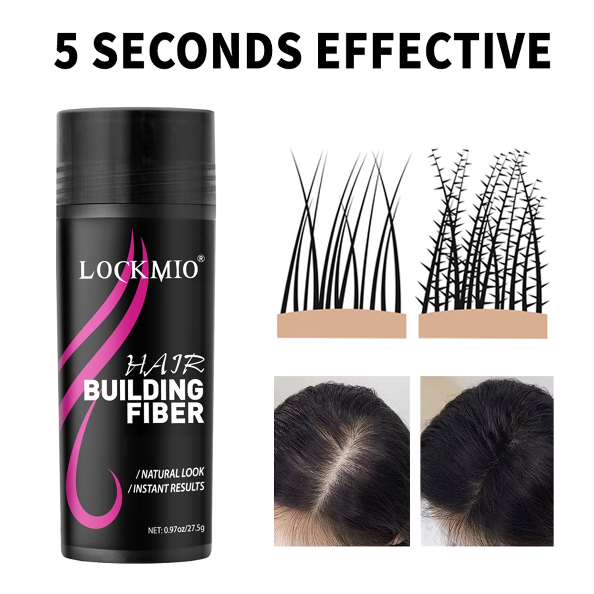 Zestaw do pielęgnacji i wzrost – Hair Care Heat Protectant recenzja i cena
